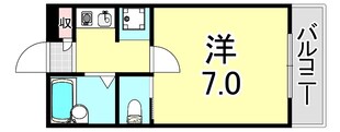 ハイツ湊川の物件間取画像